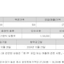 노머스 10.24 대신 이미지