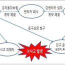 내친구카 이미지