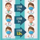 가온덴탈 네이버블로그