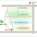 상가는 오직“수익률”로말한다 이미지