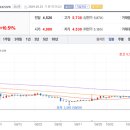욕심내지않기