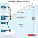 이낙연 총리…'목포~제주 해저터널' 사업 탄력 받을까?﻿ 이미지