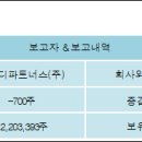 (주)대림파트너스 전자신문