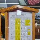 한우프라자식육점 | [영주정육점추천]영주한우 가격 / 영주축협한우프라자/풍기식육점 내돈내산 구매후기