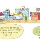 근린생활시설 이미지