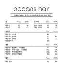 OCEANS HAIR