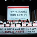 [오픈스테이지] 거리공연 이미지