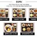 구워주는여의도고기집육미