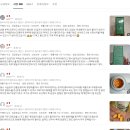 에이치디에스 | 에이치디에스 멀티비타민 미네랄 올인원 종합 영양제 남자 여성 180정 6개월분 A to Z 모든 것