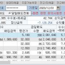 나라이엔지 이미지