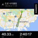 2024.10.21. 이런 게 행복이겠거니, 한다.