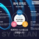 (주)에스와이컴퍼니 이미지
