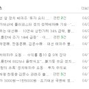 삼화농축산