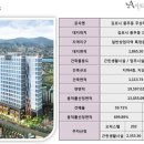 골드114공인중개사사무소 이미지