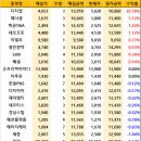 오토에이치케이 이미지