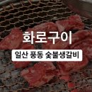 푸줏간화로구이
