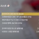 [유튜브요약] 적금탈출, 5월 저위험 투자 상품 (CMA통장, 장외채권)
