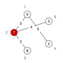 골드그라운드 이미지