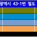 풍림1차아파트(42969) 이미지