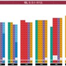 영통롯데캐슬엘클래스 2블록 이미지
