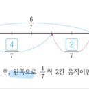 수학 수직선 제거상황 비교상황 헷갈려요ㅜ 이미지