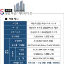 센텀우성스마트시티뷰 이미지