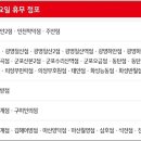 홈플러스 익스프레스 주안2점 이미지