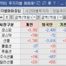 대동에스피 이미지