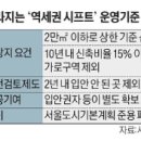 종점식품 네이버블로그