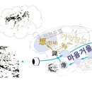 [붓다와 뇌과학]35. 상온(想蘊) -살며 경험해 쌓아둔 인식(지식.기억)들의 무더기 / 문일수 교수 이미지