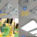 광교쌍용포레듀엔3단지아파트 이미지