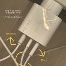 휴대폰면세점 안성점 | 여자 혼자 유럽 이탈리아 여행 | 내돈내산 필수 준비물 리스트 꿀템 추천 (소매치기 방지, 고속 충전...