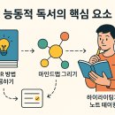 10배의가치 이미지
