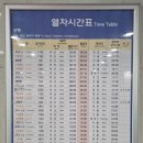 KTX 울산역 자전거 주차장 | [양산 물금역] 물금역 ktx 시간표 주차장 택시승강장 정보