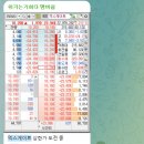 씨에스엠텍