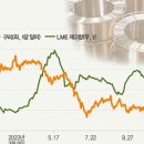 구리목1 이미지