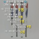 양사장베이스볼센터 이미지