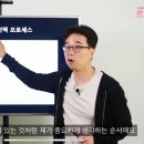 투자선택 프로세스 이미지
