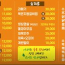 낮엔올갱이밤엔과메기