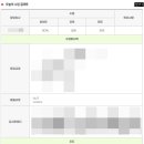안양영어회화, 영어왕초보 탈출! 예리엘잉글리쉬 안양점 ‘아이캔톡’ 솔직 수강후기