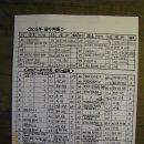 우정고가 이미지