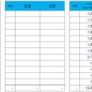 더존 이미지