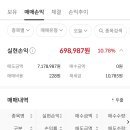 다날비