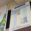 지안네숯불구이 이미지
