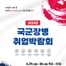 (주)킨텍스(제2전시장) 이미지