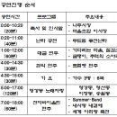 영강동 어울림센터 이미지