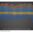 아미고PC방 이미지