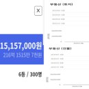 (주)삼경축산 이미지