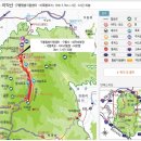 구룡소교량 Daum카페