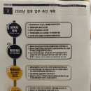 동인세무회계